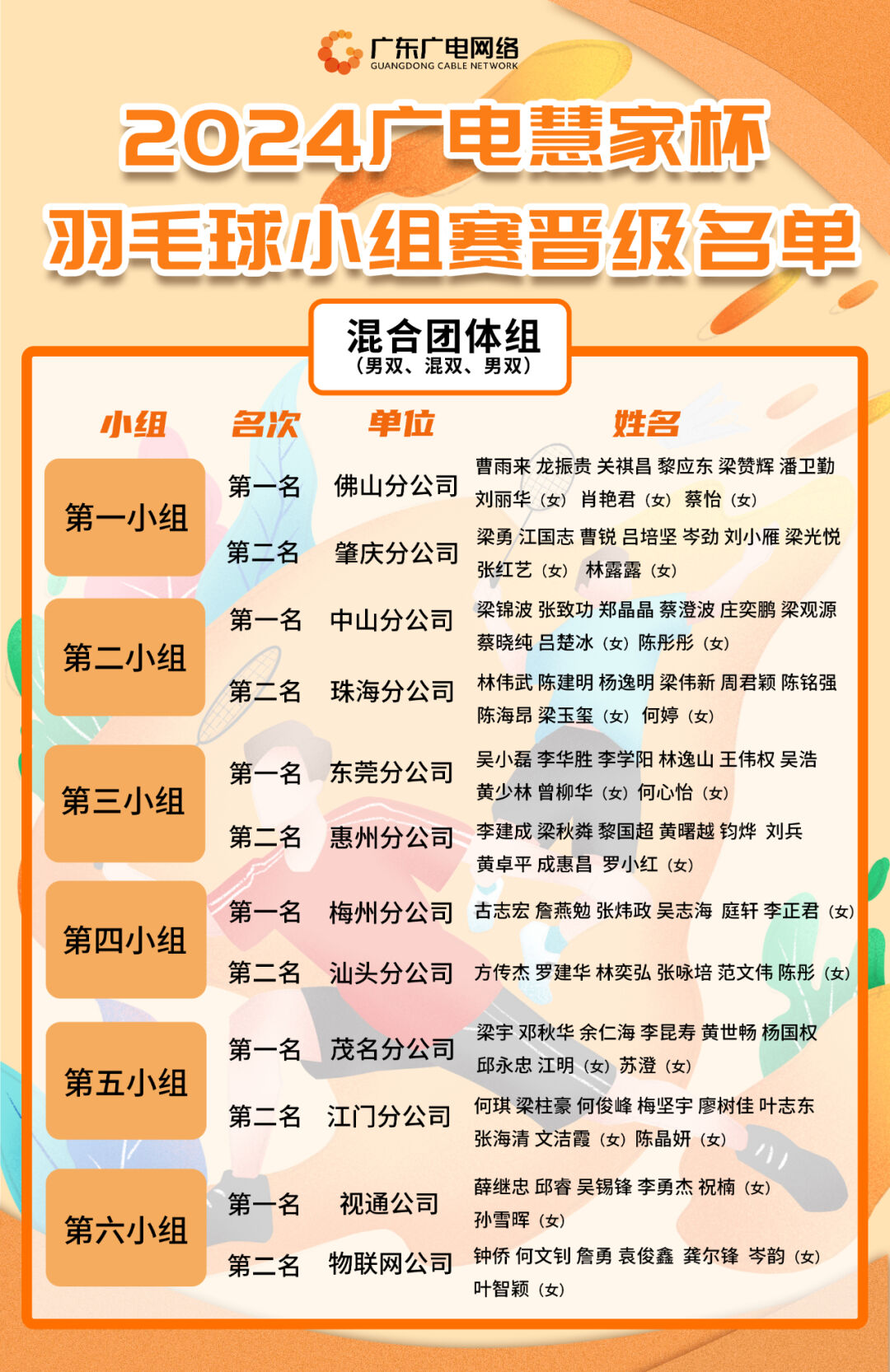 640?wx_fmt=jpeg&from=appmsg 图片