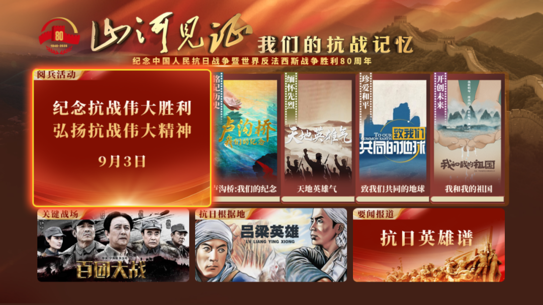 640?wx_fmt=png&from=appmsg#imgIndex=6 图片