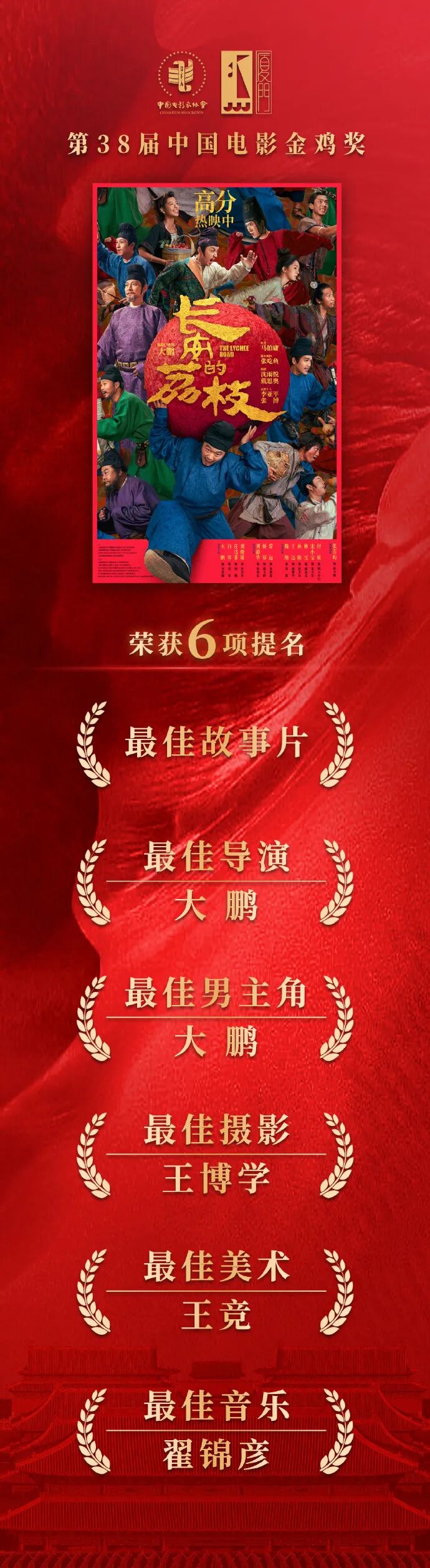 640?wx_fmt=jpeg#imgIndex=0 640?wx_fmt=jpeg#imgIndex=0